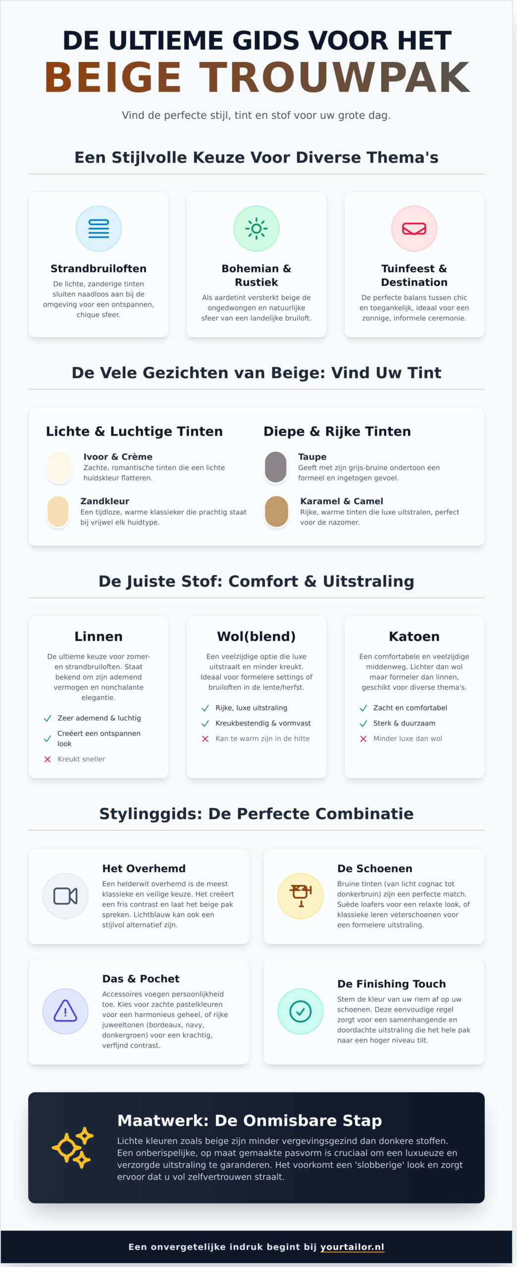 Beige Trouwpak: De Ultieme Gids voor een Stijlvolle Bruiloft - Infographic