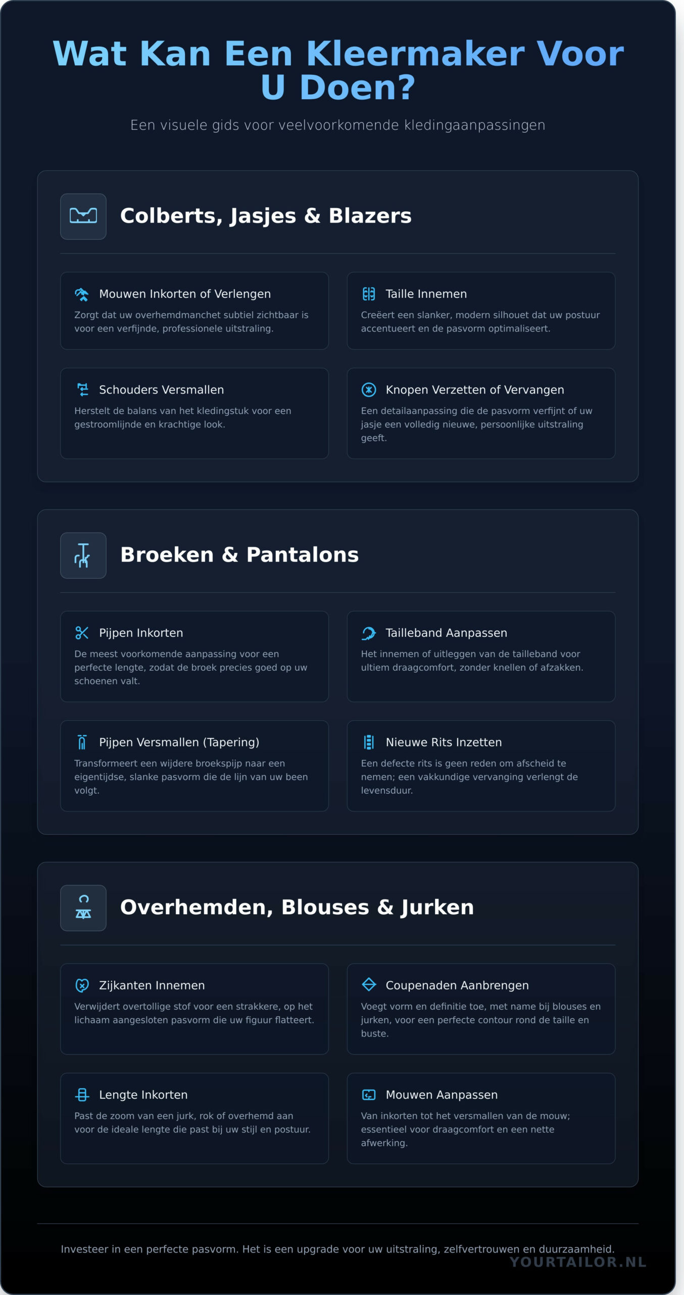 Kleding Aanpassen: De Ultieme Gids voor een Perfecte Pasvorm - Infographic