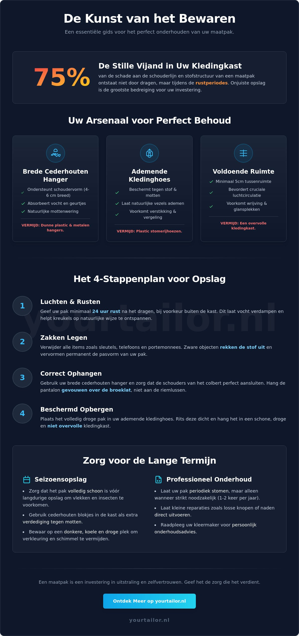 Pak opbergen in kledingkast: De ultieme gids voor het behoud van uw maatwerk - Infographic